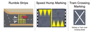 Eng signal chart 6