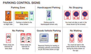 Eng signal chart 8